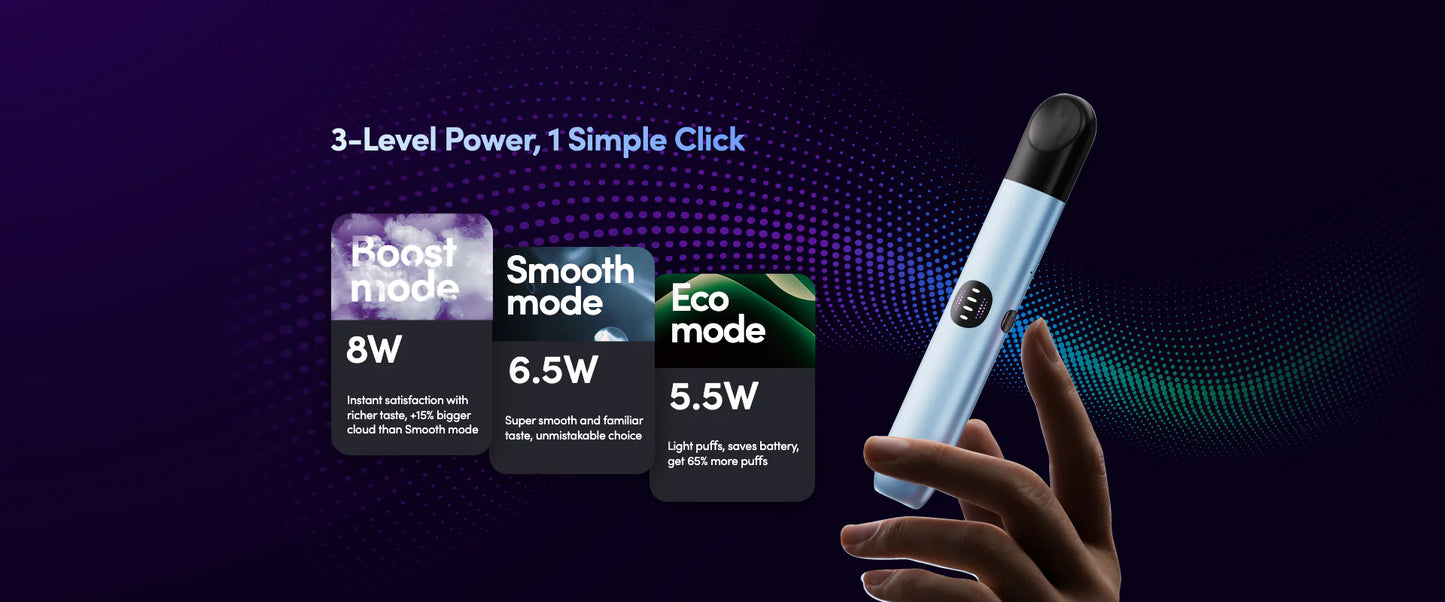 Relx: Infinity 2 Plus Device