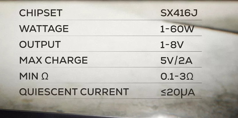 SXMini: MQ Class Box Mod